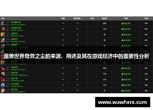 魔兽世界奇异之尘的来源、用途及其在游戏经济中的重要性分析